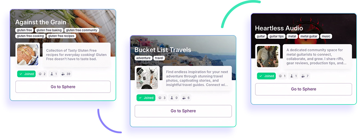 Community Management